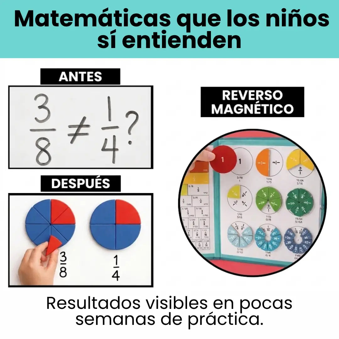 Libro Magnético de Fracciones - Ellos lo amarán y tú dejarás de estresarte 🧠