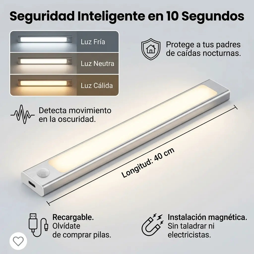 Encabezado