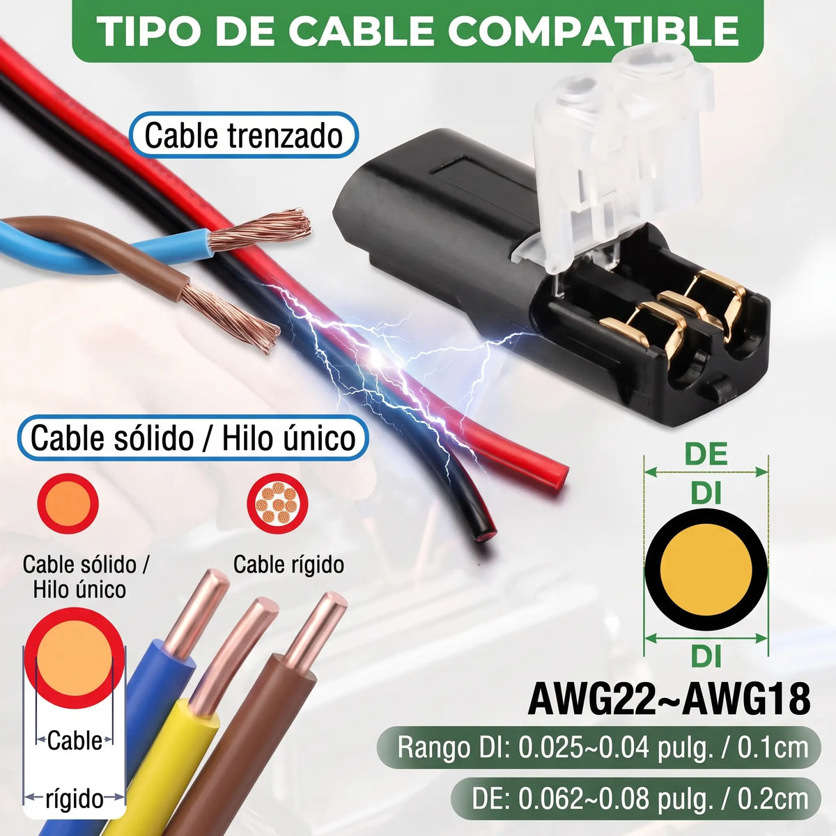 Aplica para el siguiente tipo de cables